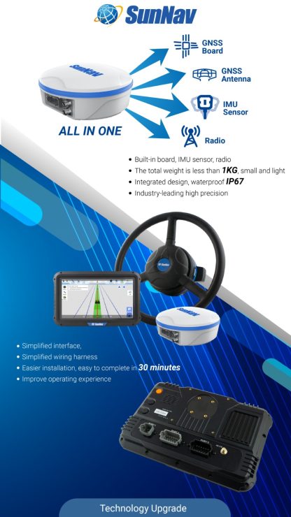 Sunnav AG400 automaattiohjausjärjestelmä - Image 2